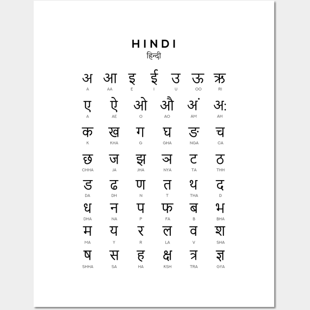 Hindi Alphabet Chart Hindi Varnamala Language Chart White Poster